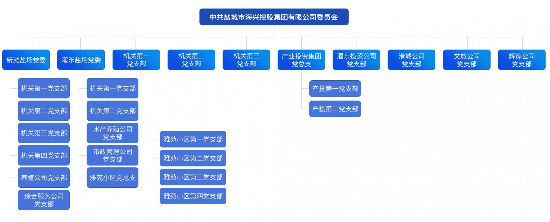 未標(biāo)題-1 拷貝.jpg