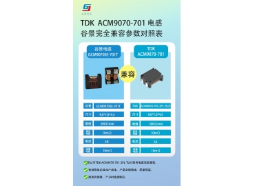 谷景貼片共模電感完美替換TDK系列產品