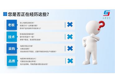 攜手谷景，平衡企業多部門經營訴求