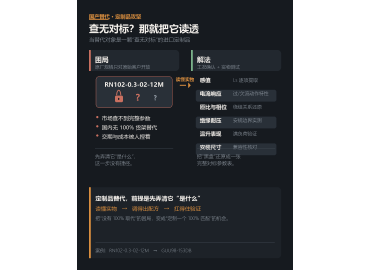 當替代對象是一顆“查無對標”的進口定制品